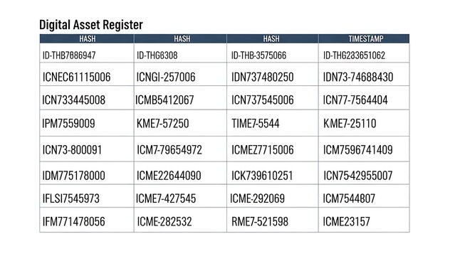 Digital asset register with qr codes and metadata isolated on a transparent background