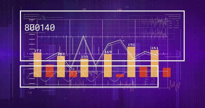 Displaying dashboard panel centered on purple grid, with white frames, yellow bars, polyline 800140