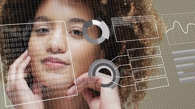 Woman framing face, binary panel appearing over face and starting tech HUD animating charts, bars