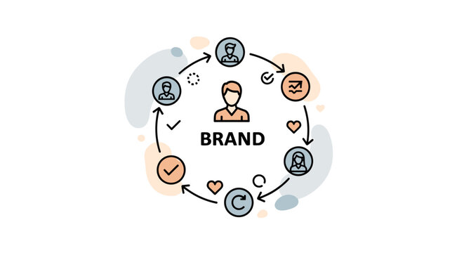 Customer retention. A central brand icon is surrounded by returning user symbols connected in a loop, forming a circular pattern. Tiny checkmarks and hearts
