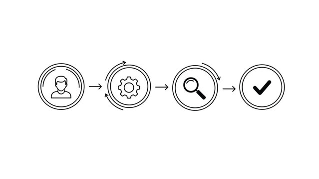 Linear process flow showcasing a series of actions: person, gear, search, and checkmark, symbolizing user onboarding, operational steps, and task validation.