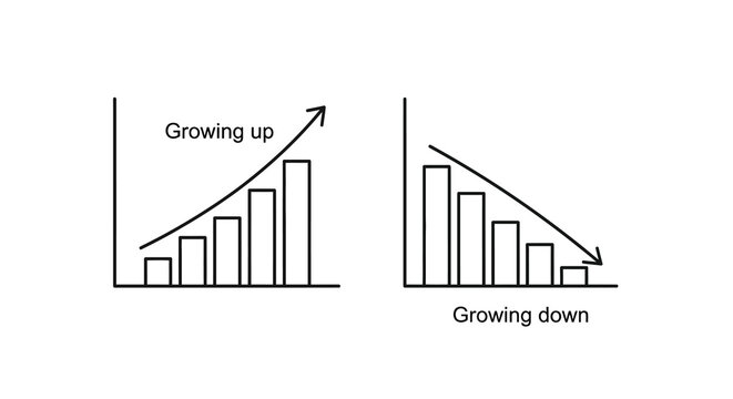 Bar graph showing growth and decline black silhouette
