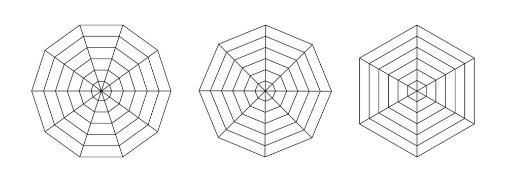 Diagram for statistic, analytics. Blank radar chart, ten equal parts. Spider, radar diagram. Decagon, octagon and hexagon graphs templates. Spider mesh. Flat grid 10, 8 and 6 segments. Coaching tool.