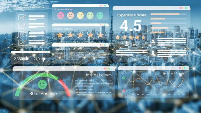 Feedback system with ratings, sentiment meter, and charts representing customer satisfaction and experience analysis Parse