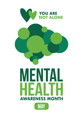 Fototapeta premium Mental Health Awareness Month in May. Annual campaign in United States. Raising awareness of mental health. Control and protection. Prevention campaign. Medical health care design. Vector illustration