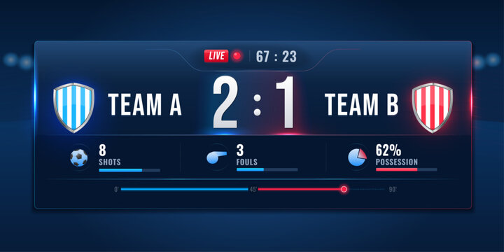 Football scoreboard UI live match overlay with statistics