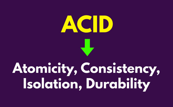 ACID Meaning, Atomicity, Consistency, Isolation, Durability
