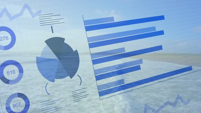 On play dashboard moving over ocean, rings cycling, pie rotating, bars growing to show trends