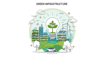 Green infrastructure concept illustration with sustainable urban city design and eco friendly technology. © Nasoha_Alhabib
