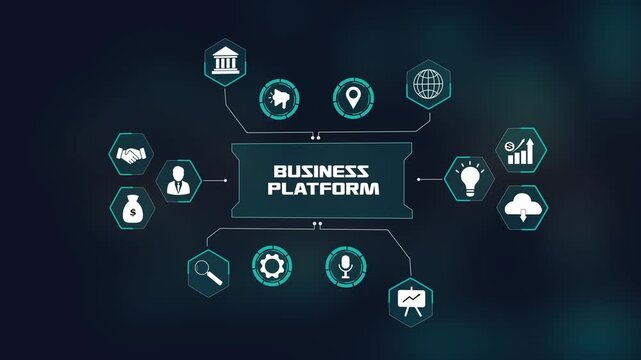 Integrated business platform ecosystem with futuristic digital HUD icons.