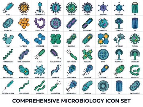 Comprehensive Microbiology Icon Set - Medical Vector Illustration of Bacteria, Viruses, Fungi, and Parasites for Scientific Education and Healthcare Design