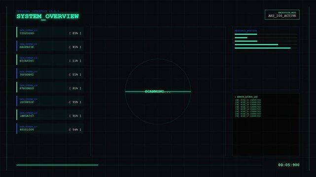 System Overview Terminal Interface Radar Scan HUD Digital Data Screen.