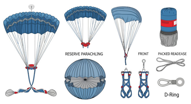 Detailed illustration of reserve parachute system components.