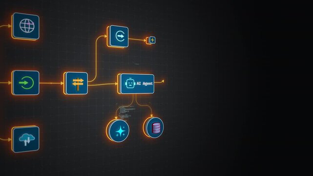 AI Agent Automating Workflow System Integration Process Motion Design Seamless Loop