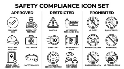 Naklejka premium Set of safety compliance icons for work environments and public spaces