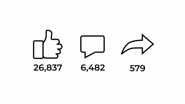 Like comment and share social media count animation. 4k Motion graphics of sosial media concept