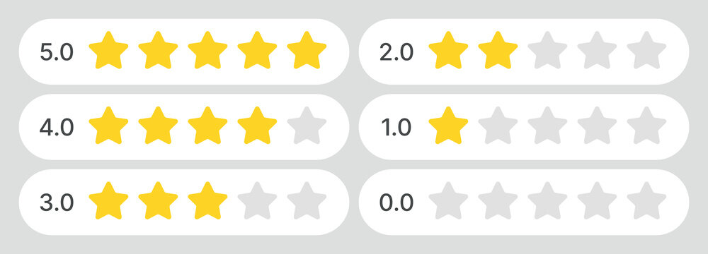 Star rating bars from zero to five stars representing customer feedback levels in clean interface style isolated on transparent background, review score indicators for ecommerce apps services quality
