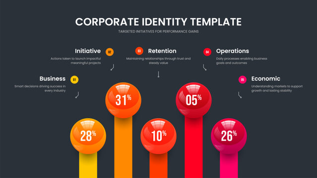 Creative Development Presentation Design Vector Illustration. Financial Overview 5 Option Infographic Slide Layout. Minimal Strategy Five Element Diagram Frame Template.