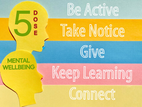 Five ways to improve mental wellbeing including staying active, learning, connecting and self care for a balanced and healthy lifestyle.