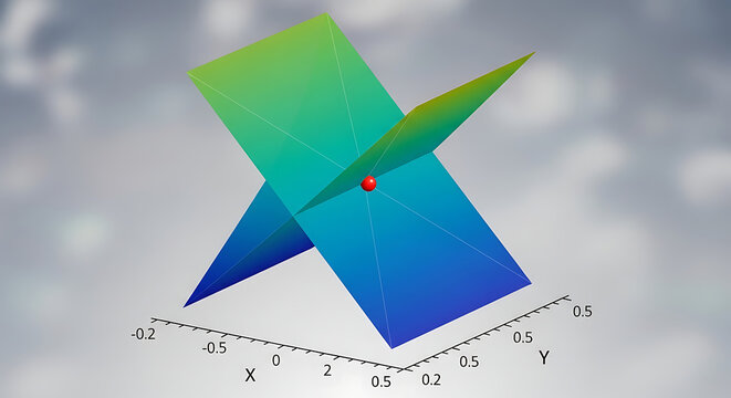 A 3d graph with intersecting planes and a red point on a blurred background