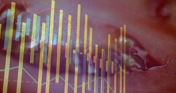 Displaying market chart overlay on macro surface, with yellow teal candles, red trend line, bead