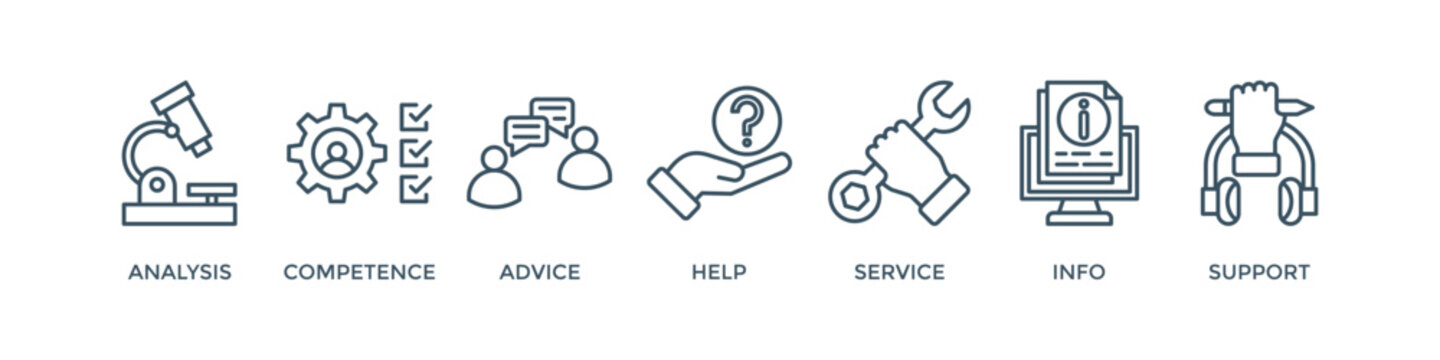 Problem solving banner web icon vector illustration concept with icon of analysis, competence, advice, help, service, info, and support