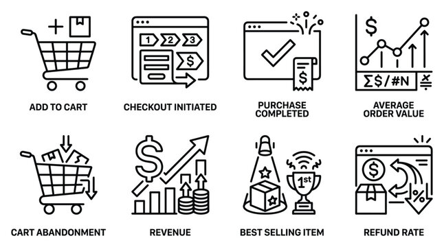 E commerce business metrics icons showing add to cart, checkout, purchase, and average order value tracking.