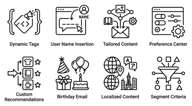 Email marketing features dynamic tags username insertion tailored content and recommendations.