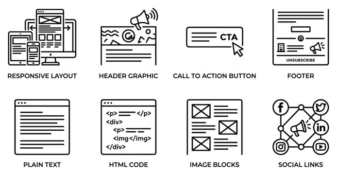 Email marketing elements responsive layout header graphic call to action button footer plain text.