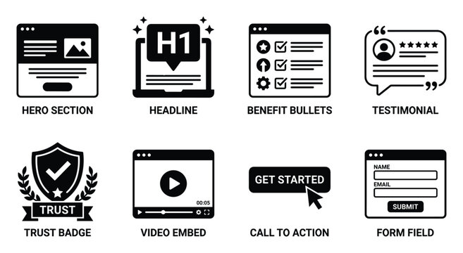 Web page element icons for hero section, headline, benefits, testimonials, and call to action.