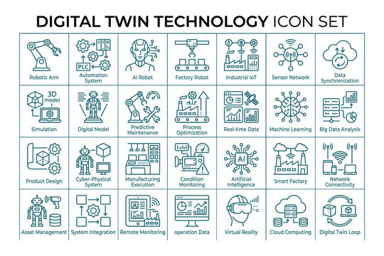 Digital twin technology icon set with simulation predictive maintenance and ai vector illustration.