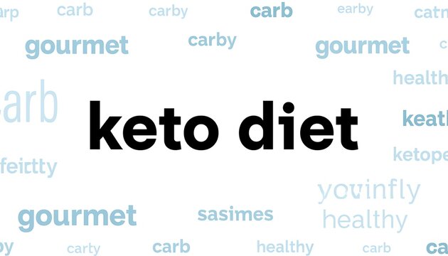 Keto diet word cloud with food and health terms ketogenic