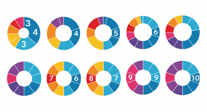 Ten colorful ring charts display segment counts from 3 to 10