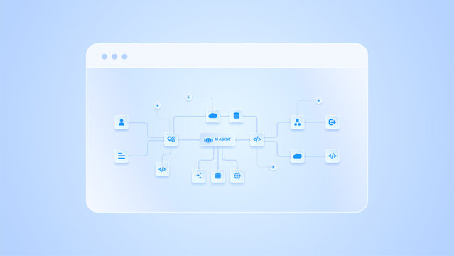 AI workflow automation artificial intelligence. ai agent network diagram dashboard connecting node input, processing flow, cloud and automation system.