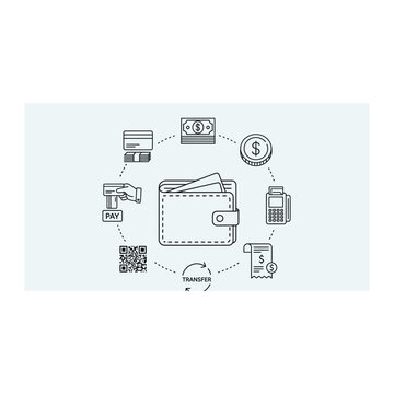 Digital payment and mobile wallet transaction outline icon set with transaction