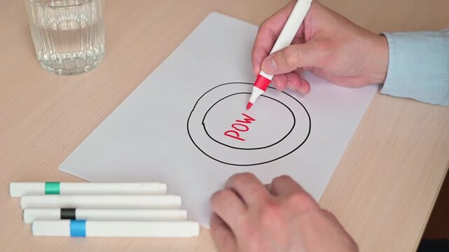 A person draws a circle with the word 'POWER' inside it using markers on a sheet of paper placed on a desk