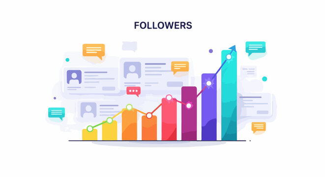 Social Media Followers Growth Chart.
