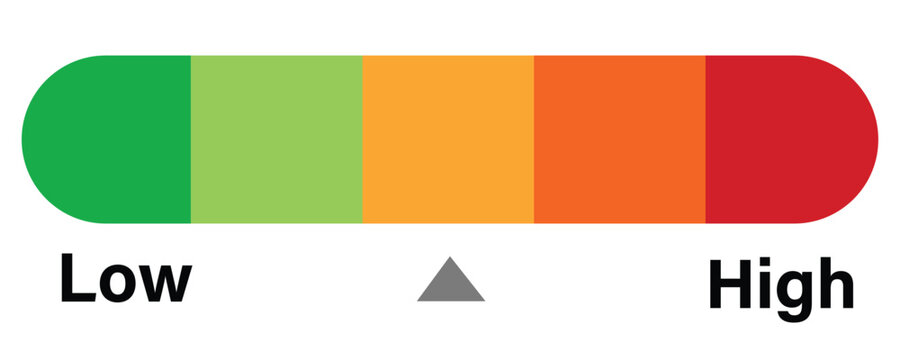 Risk level icon vector, colorful risk indicator icon vector in trendy flat style illustration isolated on white background.