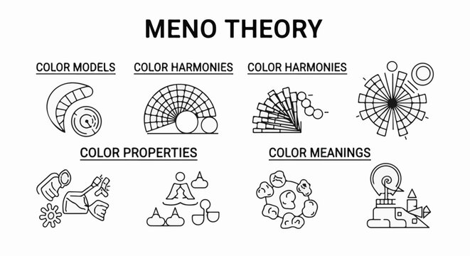 Abstract graphics illustrating color theories models, harmonies, properties, and meanings