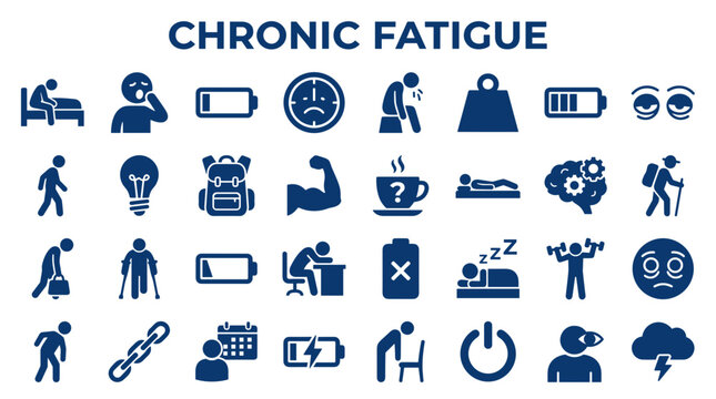 Chronic fatigue syndrome symptoms and signs icons collection showing exhaustion, low energy, sleep problems, and physical weakness
