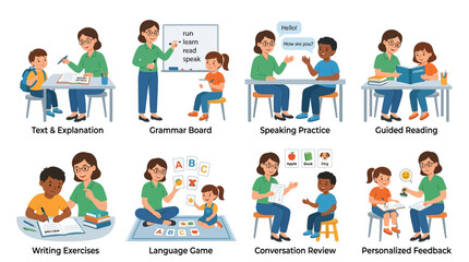 Fototapeta premium Teacher and students engaged in various educational activities including reading, writing, and language games.