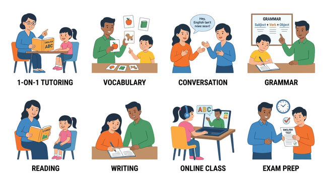 Diverse individuals engaged in various English language learning activities, including tutoring, vocabulary, conversation, grammar, reading, writing, online classes, and exam preparation.