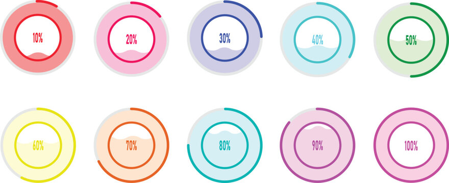 Set of ten circular progress bars with wave patterns and percentage indicators from ten to one hundred percent isolated on a white background for data visualization and dashboard