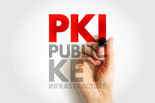 PKI PUBLIC KEY INFRASTRUCTURE term handwritten. Cryptographic acronym PKI representing digital certificates, authentication, and encryption system for secure communications and identity validation