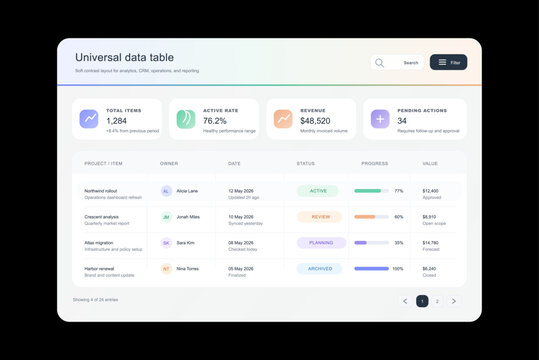 Modern Analytics Data Table Dashboard UI. Clean web dashboard interface with data table, KPI cards, search, filters, progress bars and status labels for CRM, analytics, reporting. Vector dashboard UI
