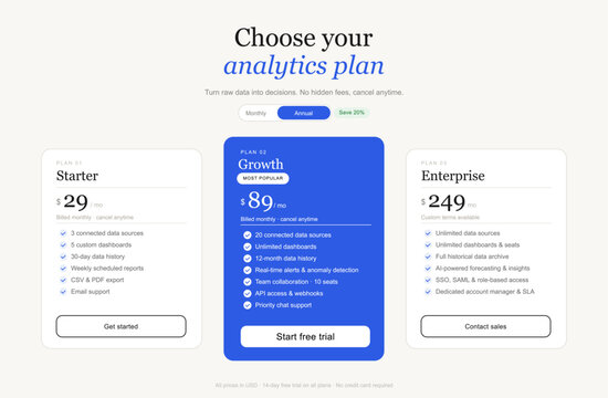 Analytics Pricing Plan Landing Page UI. Clean SaaS pricing page with three subscription cards, annual billing toggle, feature checklists. Tariff plans. Vector web template