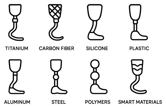 Prosthetic icons with socket foot outline minimal