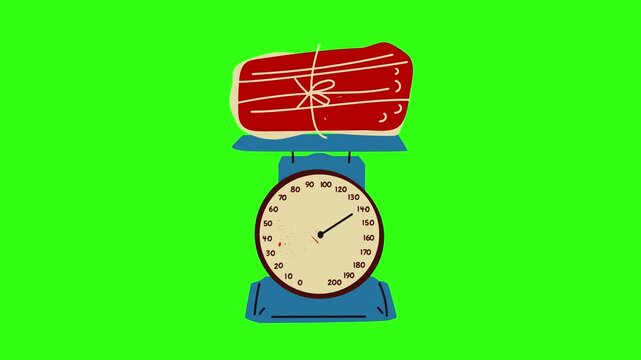 Weighing meat on a scale animation