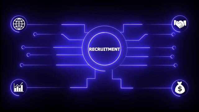 Glowing neon sign Business RECRUITMENT concept animated. RECRUITMENT management concept. Glowing neon line RECRUITMENT Product lifecycle management system technology . 4k Animation video.