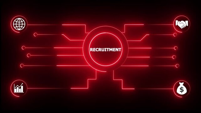 Glowing neon sign Business RECRUITMENT concept animated. RECRUITMENT management concept. Glowing neon line RECRUITMENT Product lifecycle management system technology . 4k Animation video.
